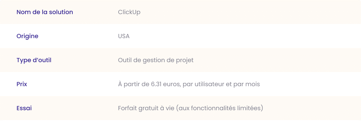 ClickUp