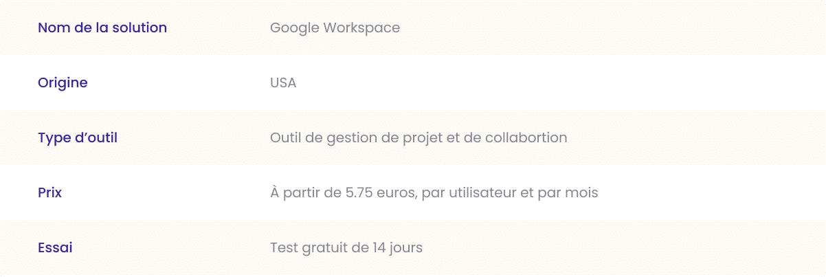 google workspace