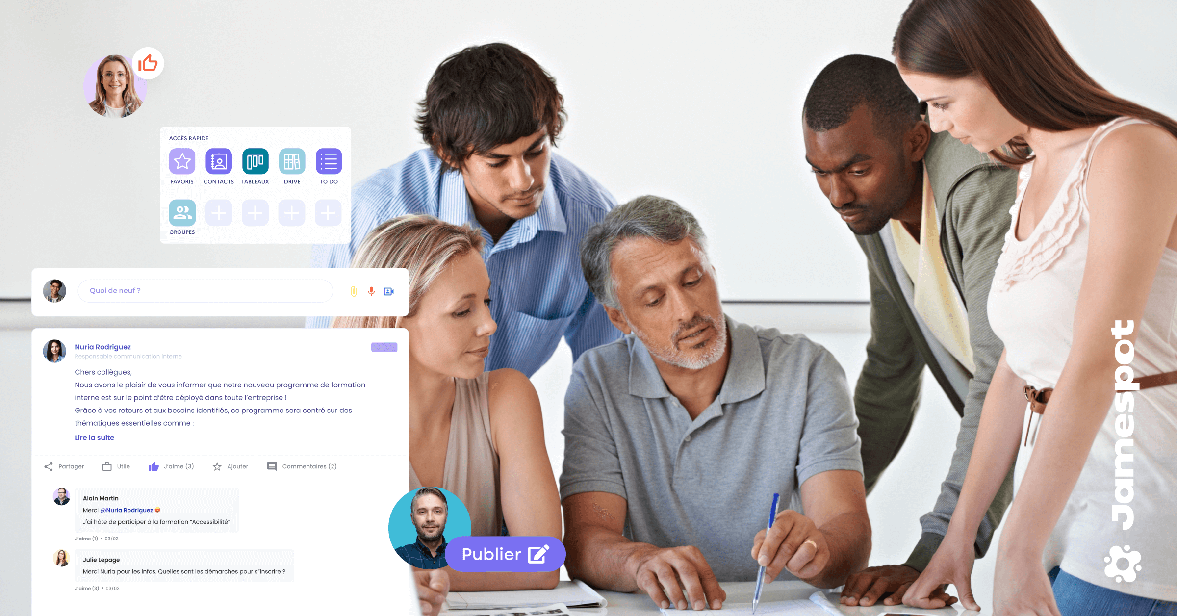 L'impact des solutions collaboratives dans le management des équipes